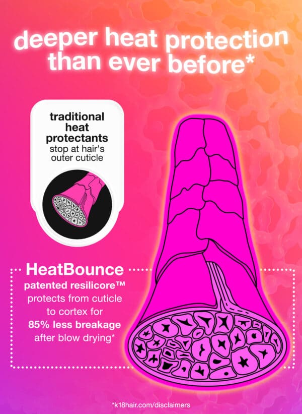 Acondicionador K18 Protector térmico HeatBounce 118ML - Imagen 7